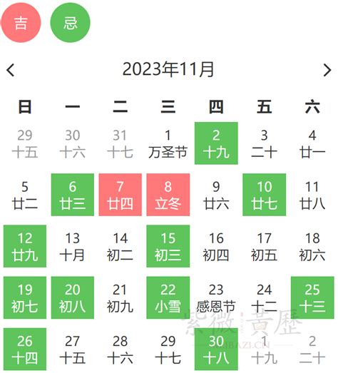 安床吉日2023|2023安床吉日表